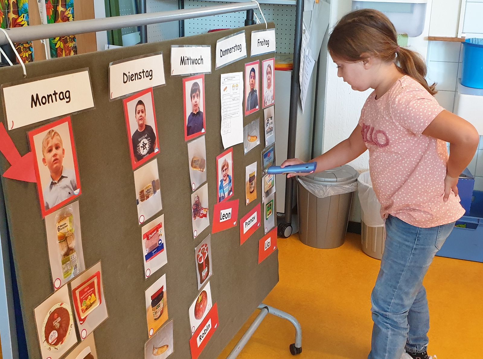 Entscheidungen treffen: Was suchen wir am Freitag zum Frühstücken aus?